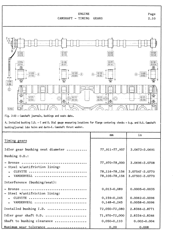 FIAT ALLIS FL14C FL 14-C CRAWLER LOADER