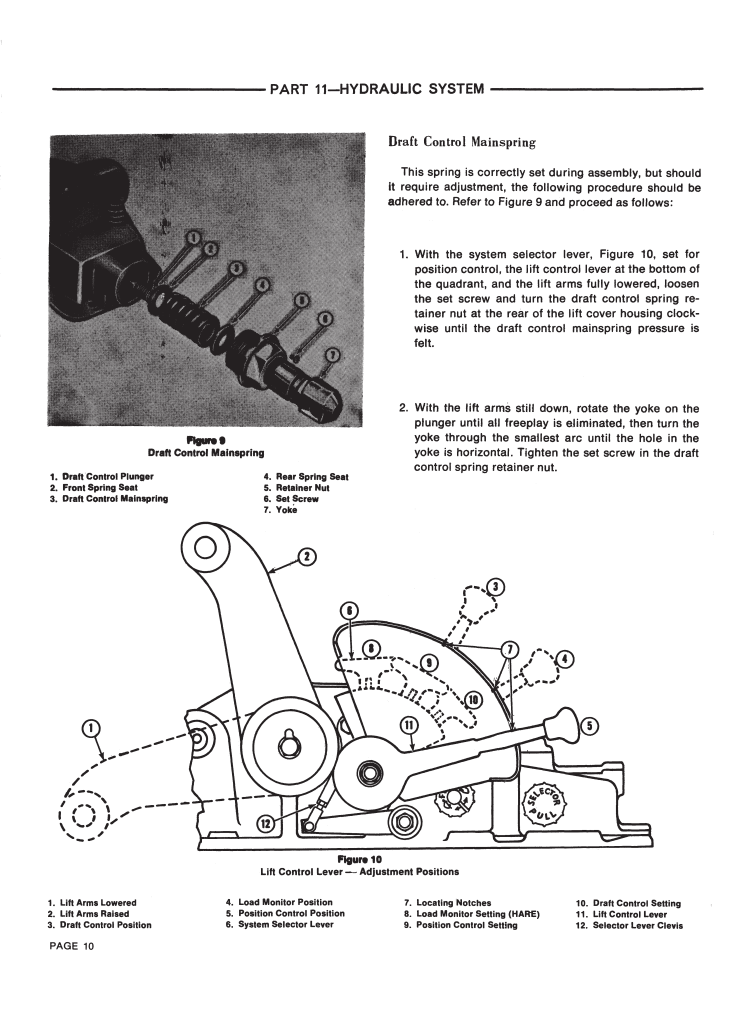 FORD 2000 3000 3400 3500 3550 4000 4400 4500 5000 5550 7000 TRACTOR