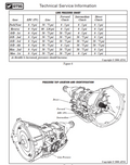 FORD AODE 4R70W 4R70E 4R75E ATSG TRANSMISSION REBUILD OVERHAUL