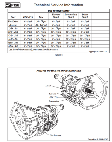 FORD AODE 4R70W 4R70E 4R75E ATSG TRANSMISSION REBUILD OVERHAUL