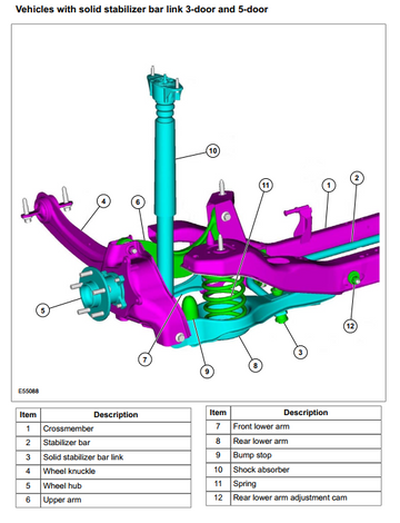 FORD FOCUS ST C307 75MY 2008-2010