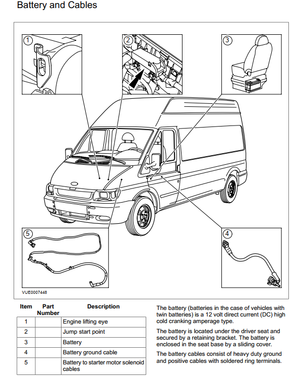 FORD TRANSIT VH VJ 2.0L 2.3L 2.4L 2001-2006