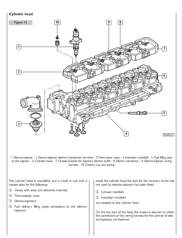 FPT IVECO N45 N67 N40 N60 S30 ENT TIER 3 DIESEL ENGINE