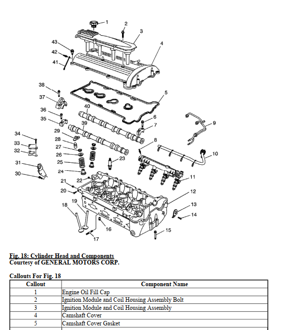 GM ECOTEC 2.2L Z22SE L61 ASTRA TS ENGINE
