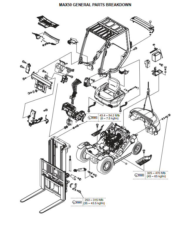 HAMECH FORKLIFT MAX50