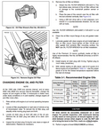 HARLEY DAVIDSON 2004 TOURING MODELS