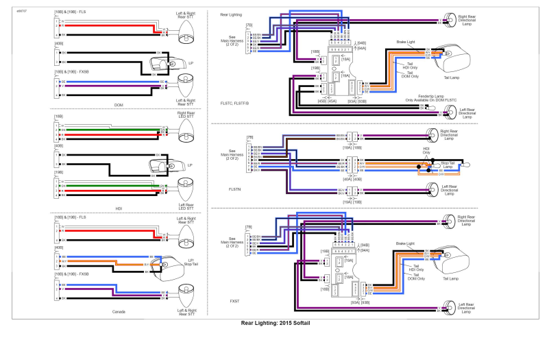 HARLEY DAVIDSON 2015 ALL MODELS WIRING AND CIRCUIT DIAGRAMS