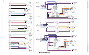 HARLEY DAVIDSON 2015 ALL MODELS WIRING AND CIRCUIT DIAGRAMS