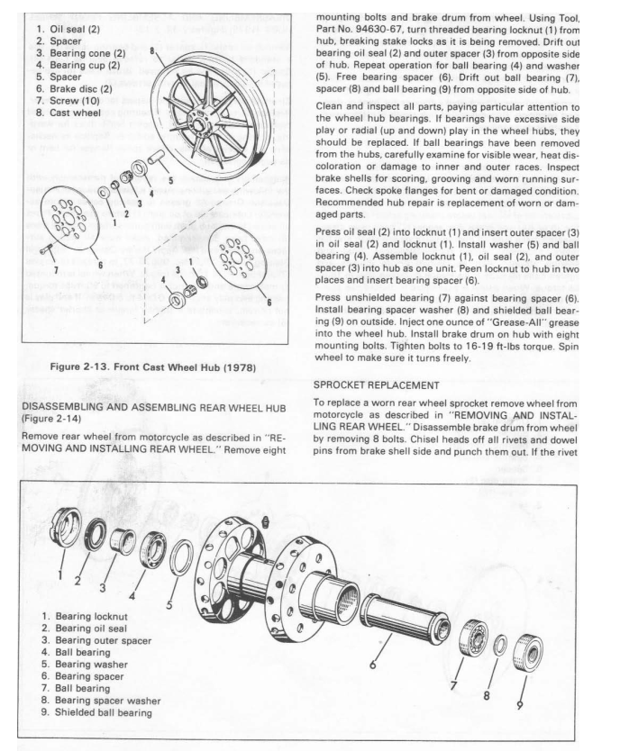 HARLEY DAVIDSON SPORTSTER 1970-1978 BIKE