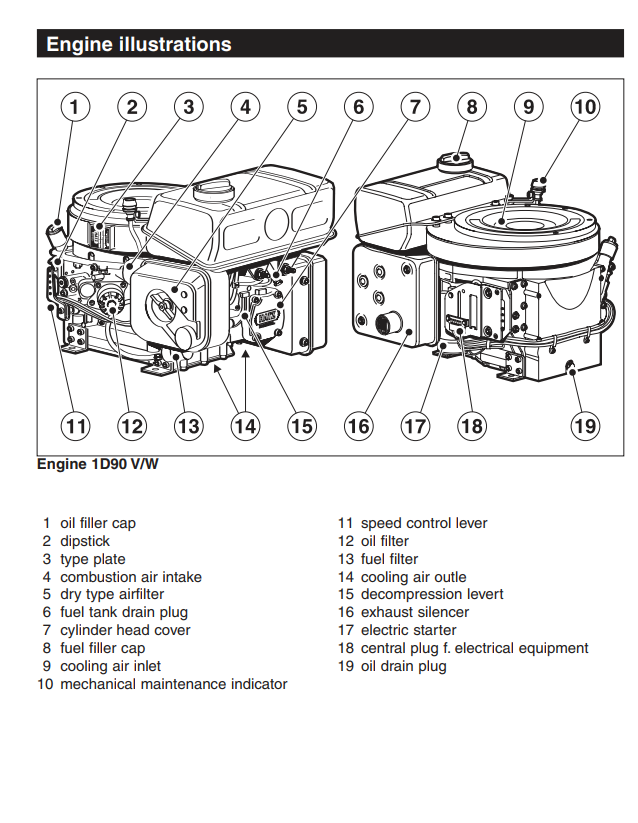 HATZ 1D SERIES DIESEL ENGINE