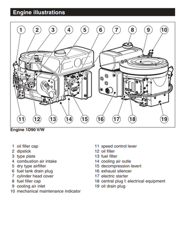 HATZ 1D SERIES DIESEL ENGINE