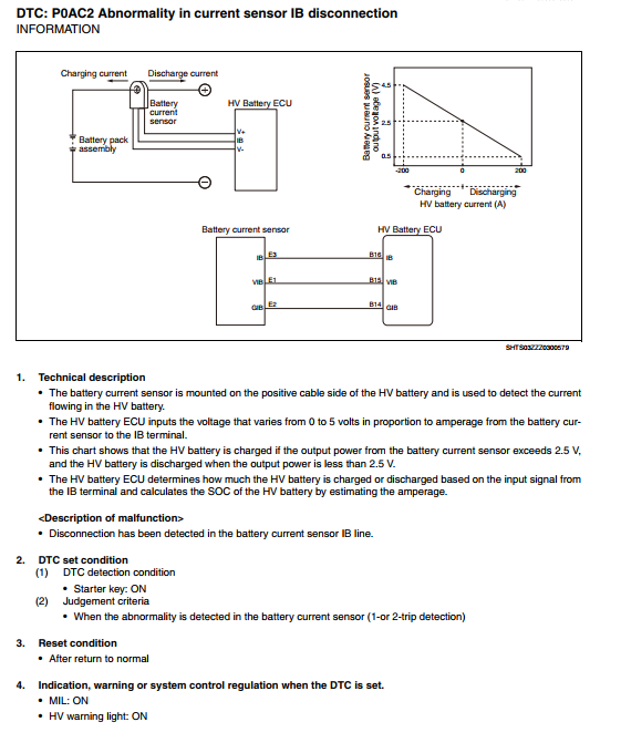 HINO 155 195 155H 195H SERIES J05E DIESEL ENGINE