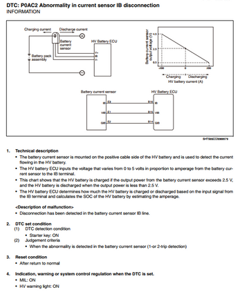 HINO 155 195 155H 195H SERIES J05E DIESEL ENGINE