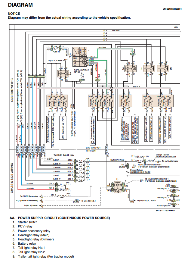 HINO 700 SERIES TRUCK ELECTRICAL