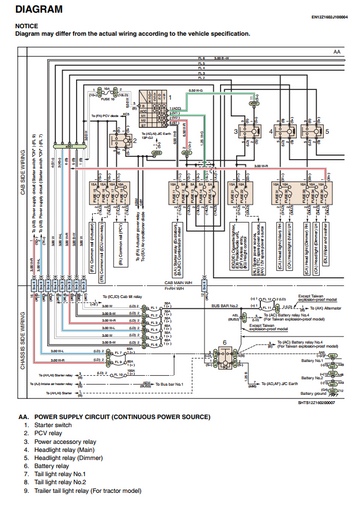 HINO 700 SERIES TRUCK ELECTRICAL