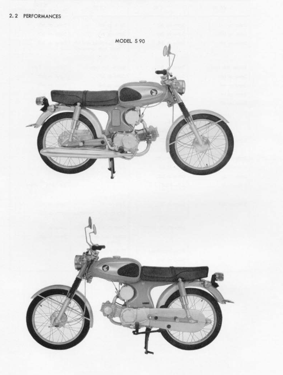 HONDA 90 S90 CL90L C90 CL90 CD90 CT90 BIKE