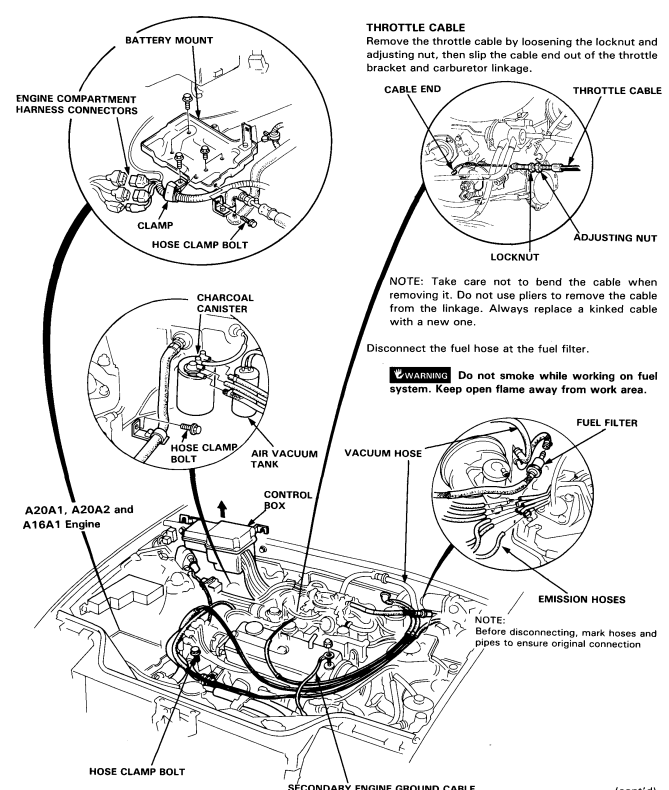 HONDA ACCORD 1986-1991