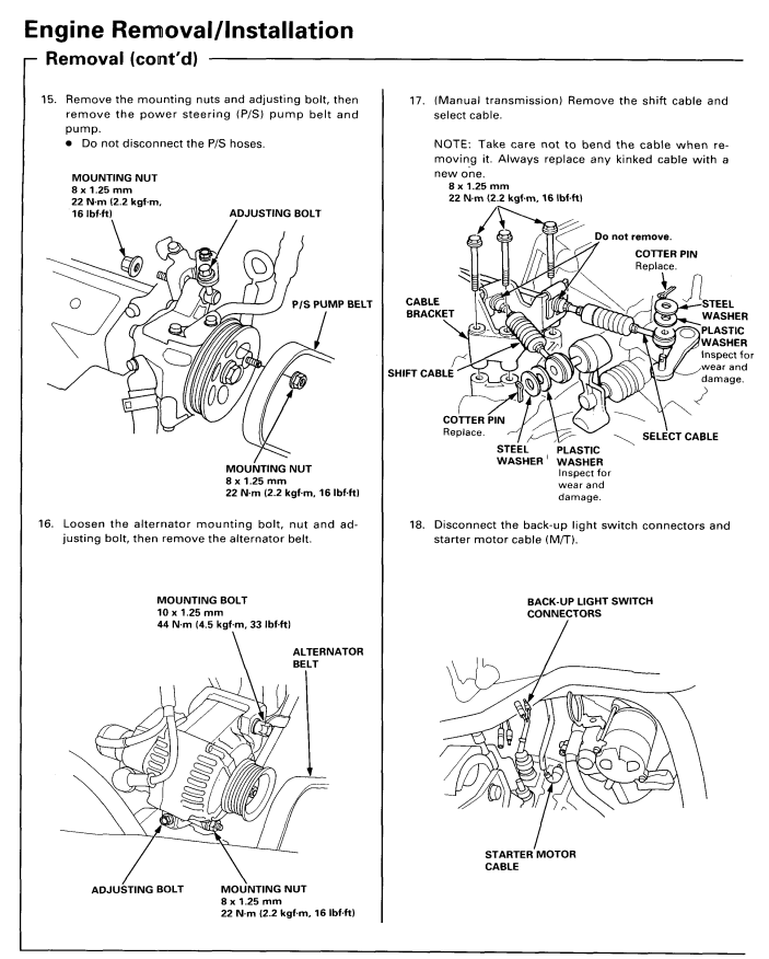 HONDA ACCORD 1994-1997