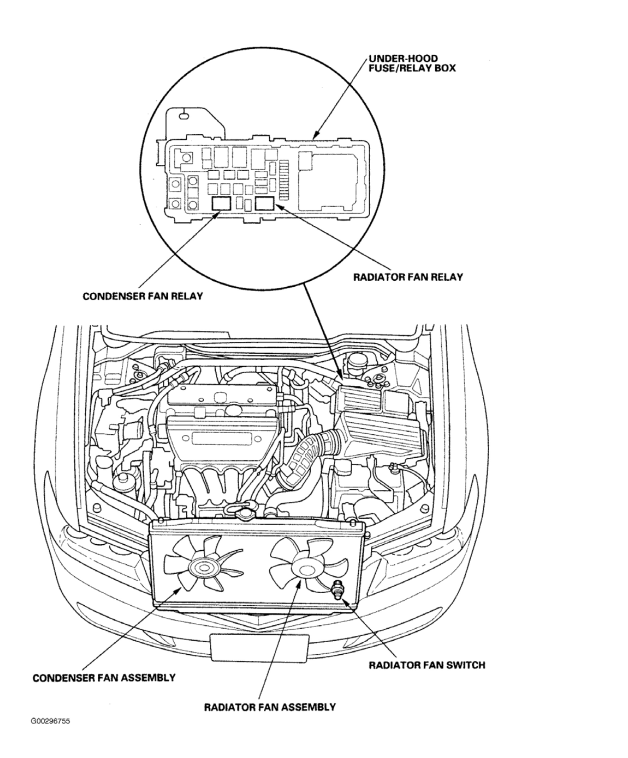 HONDA ACCORD EURO 2.4L 2003-2007