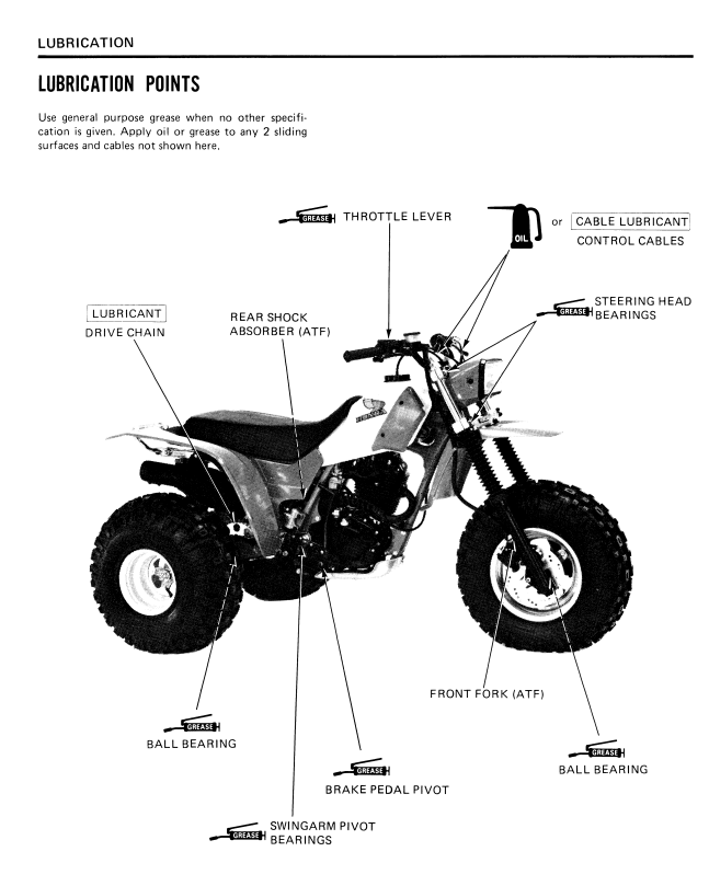 HONDA ATC200X ATC 200X 1983-1987 ATV