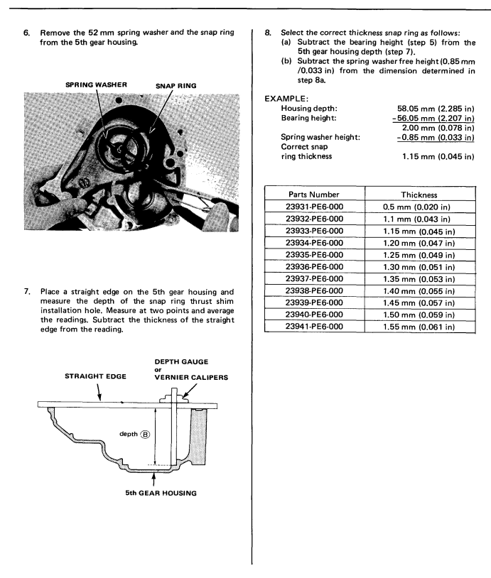 HONDA CIVIC 1984-1987 