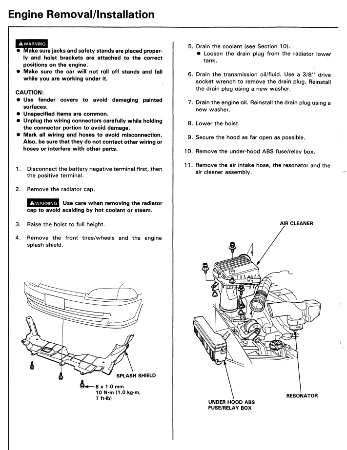 HONDA CIVIC 1992-1995