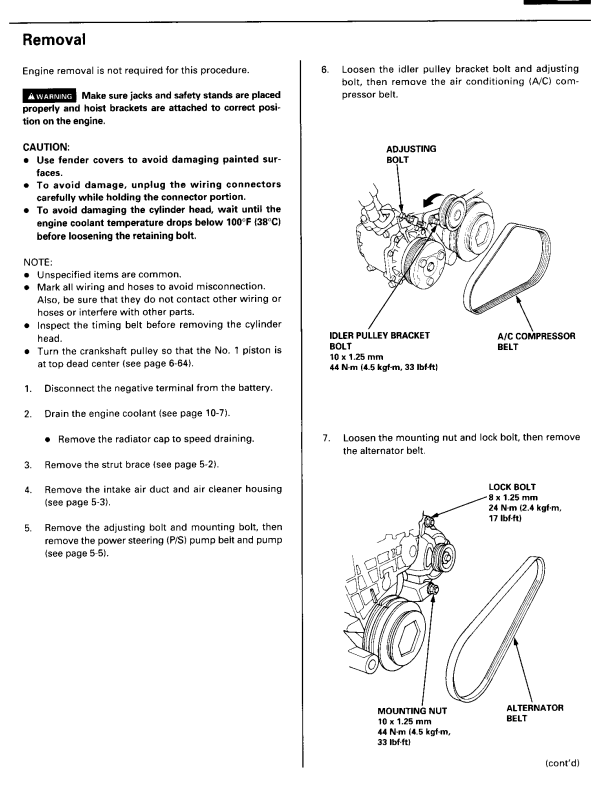 HONDA CIVIC 1996-2000