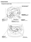 HONDA CIVIC SI HATCHBACK 2.0L 2002-2003