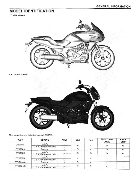 HONDA CTX700 CTX 700 2014-2016