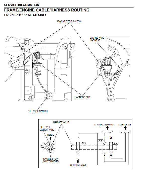 HONDA EC3600 EC5000 ECT7000 GENERATOR
