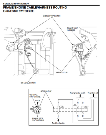 HONDA EC3600 EC5000 ECT7000 GENERATOR