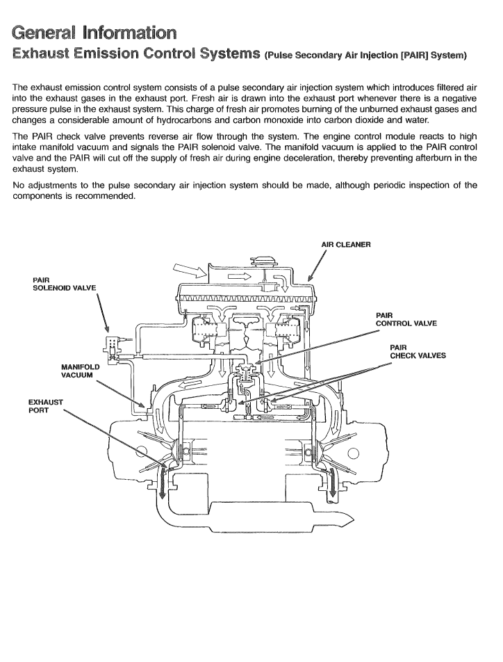 HONDA GOLDWING GL1500 1988-2001 BIKE
