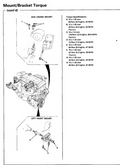 HONDA INTEGRA 1.8L 1997-2001