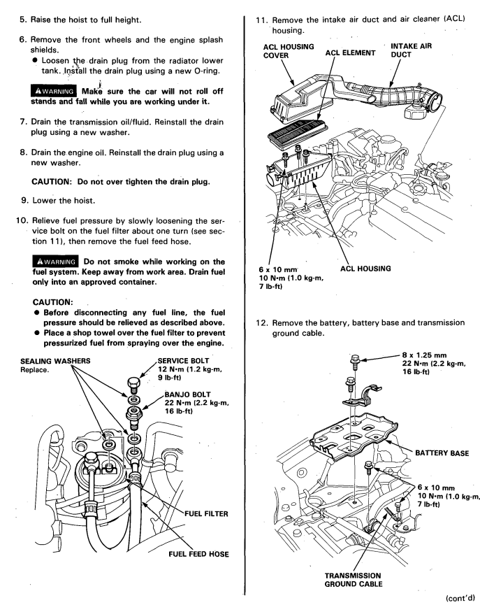 HONDA INTEGRA 1989-1993 1.7L 1.8L