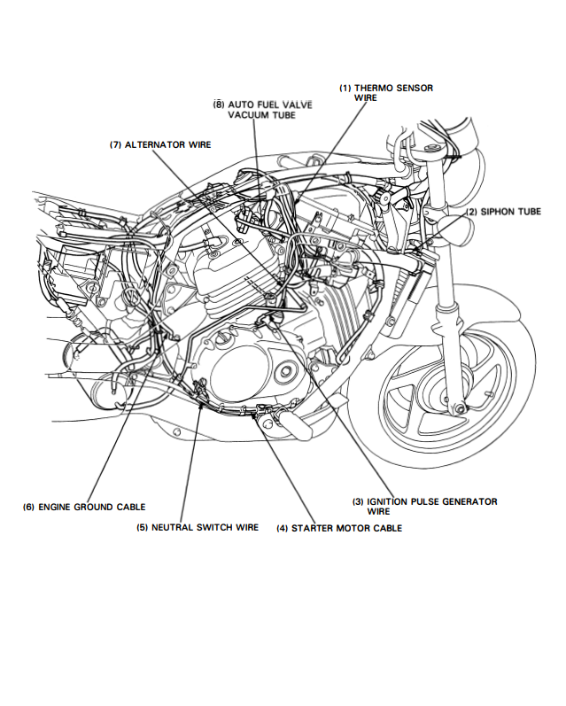 HONDA MAGNA VF750C VF750CD 1994-2003 BIKE