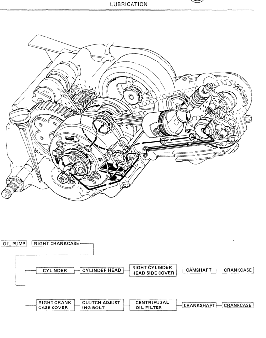 HONDA MONKEY Z50 Z50A Z50R MINI BIKE 1969-1982