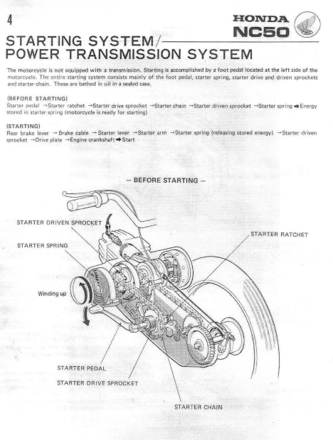 HONDA NC50 NA50 EXPRESS SCOOTER