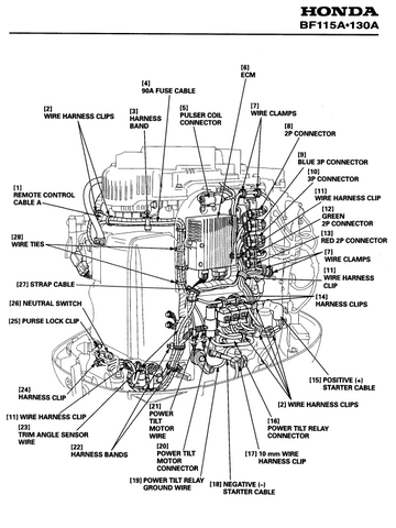 HONDA OUTBOARD ENGINE BF115A BF130A SERIES