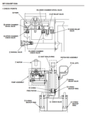 HONDA OUTBOARD ENGINE BF135A BF150A SERIES