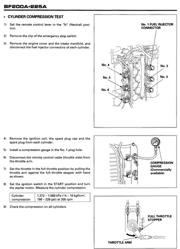 HONDA OUTBOARD ENGINE BF200A BF225A SERIES