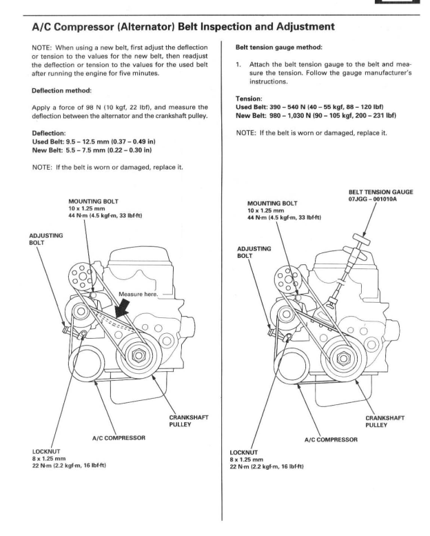 HONDA PRELUDE 2.2L VTEC 1997-2001