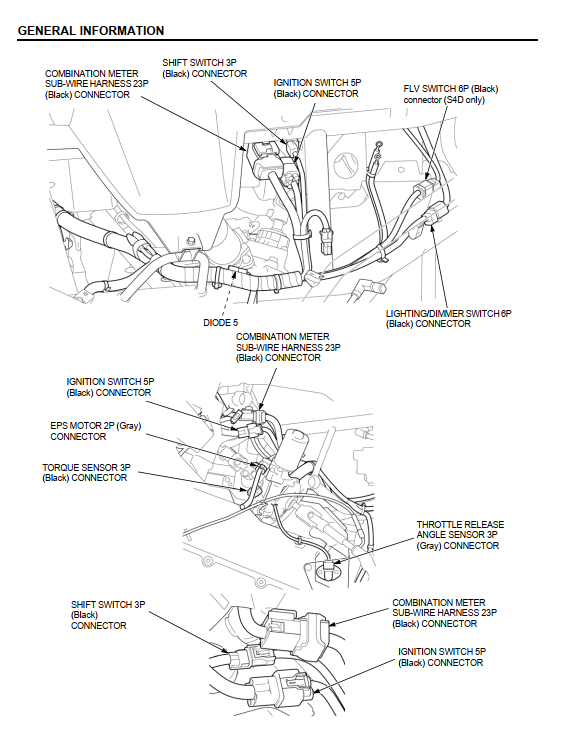 HONDA TALON SXS1000 S4 S4D 2019-2020
