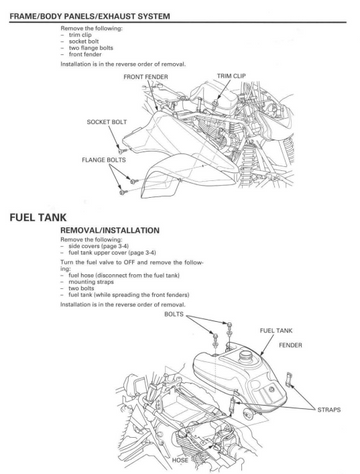 HONDA TRX400X TRX400EX 2005-2009 ATV