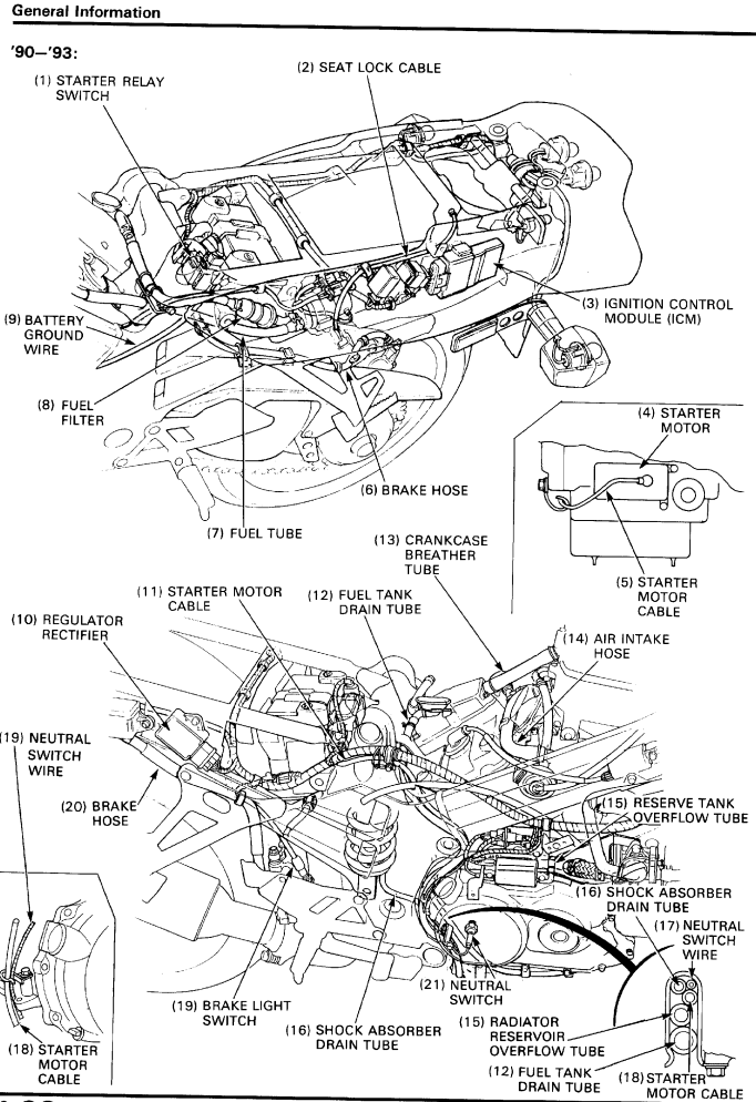 HONDA VFR750F (RC24-36) 1990-1996 BIKE 