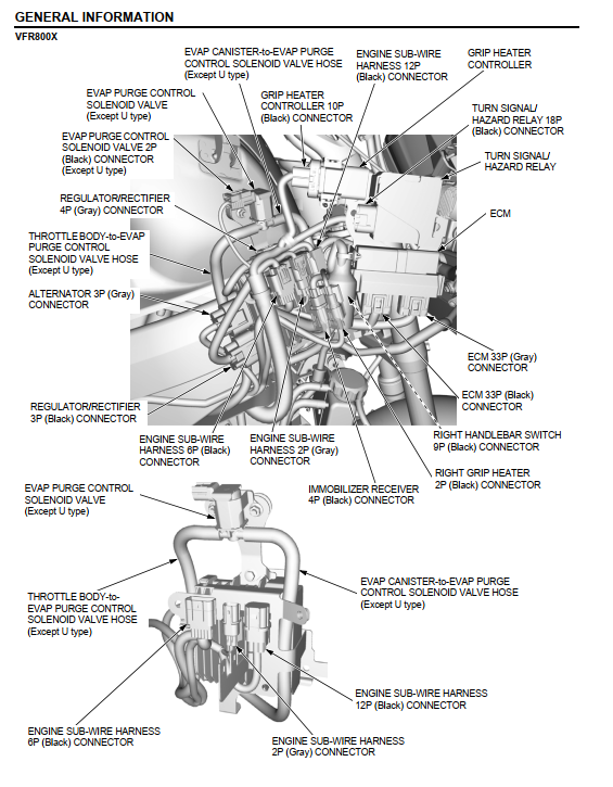 HONDA VFR800F VFR800X 2014-2015