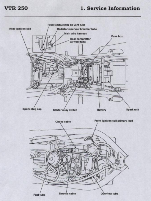 HONDA VTR250 VTR 250 MC33 1997-2002