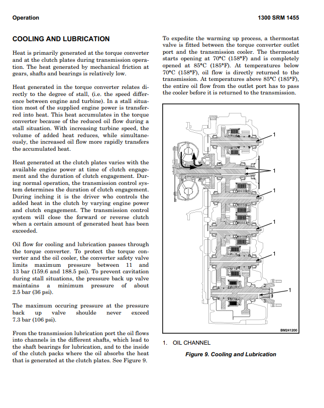 HYSTER FORKLIFT DIAGNOSTIC TROUBLESHOOTING AND TRANSMISSION
