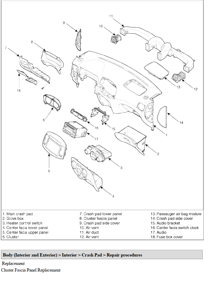 HYUNDAI ACCENT MC 2005-2011