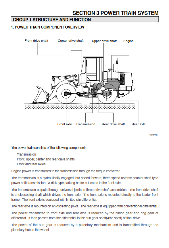 HYUNDAI HL730-7 HL 730-7 BACKHOE LOADER