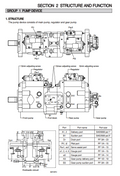 HYUNDAI HX380 HX380L HX380NL CRAWLER EXCAVATOR